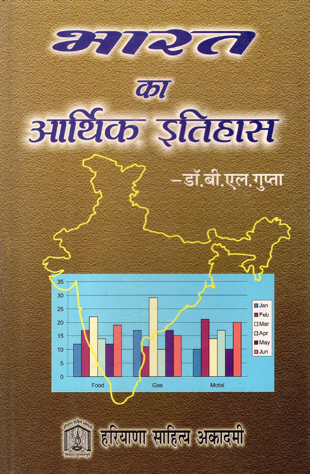 भारत का आर्थिक इतिहास | Bharat Ka Arthik Ithihas